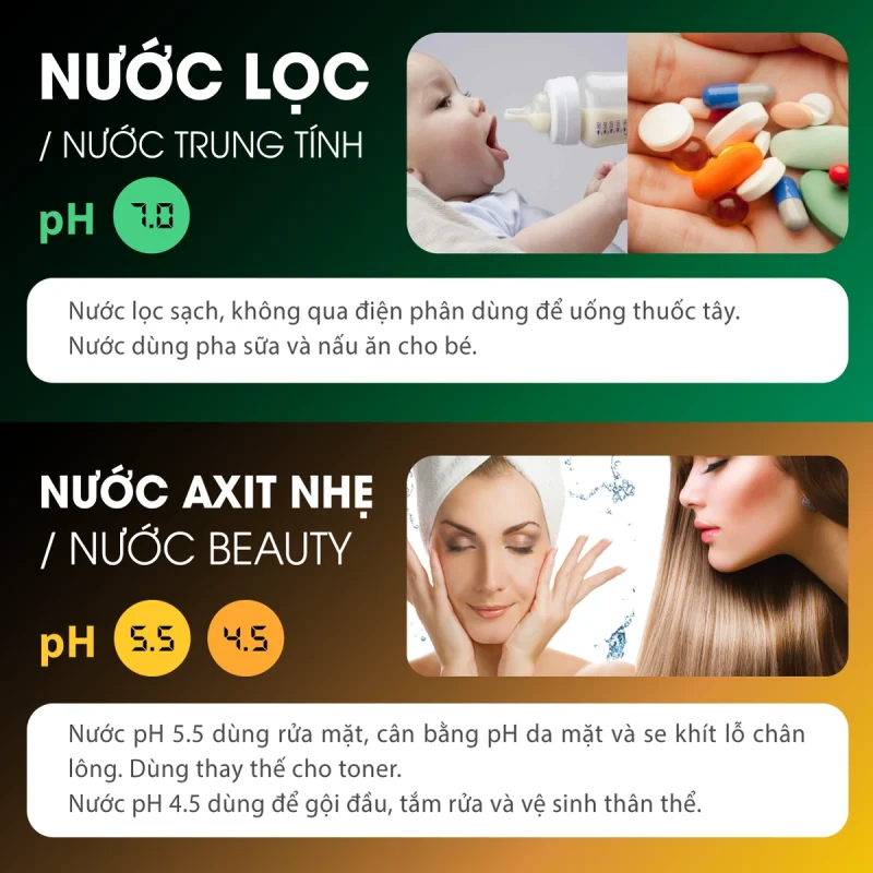 nuoc-loc-nuoc-trung-tinh-nuoc-ion-axit-nhe-nuoc-beauty-8-loai-nuoc-chuc-nang-fuji-smart-u60