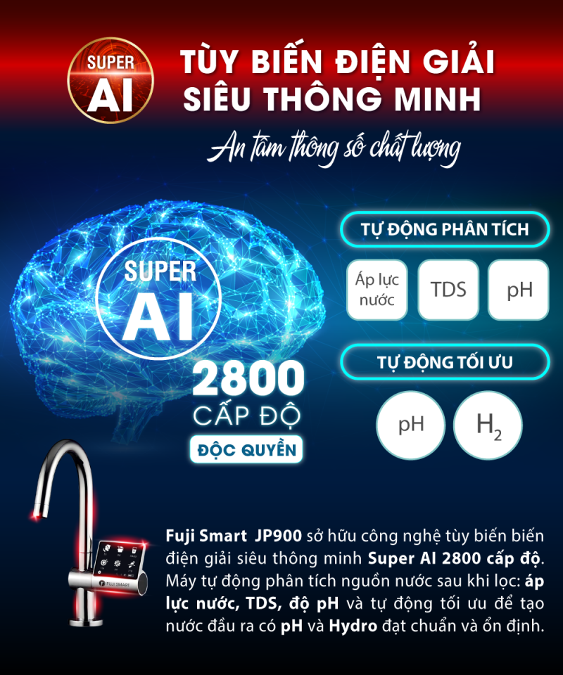 tuy-bien-dien-giai-thong-minh-super-ai-2800-cap-do